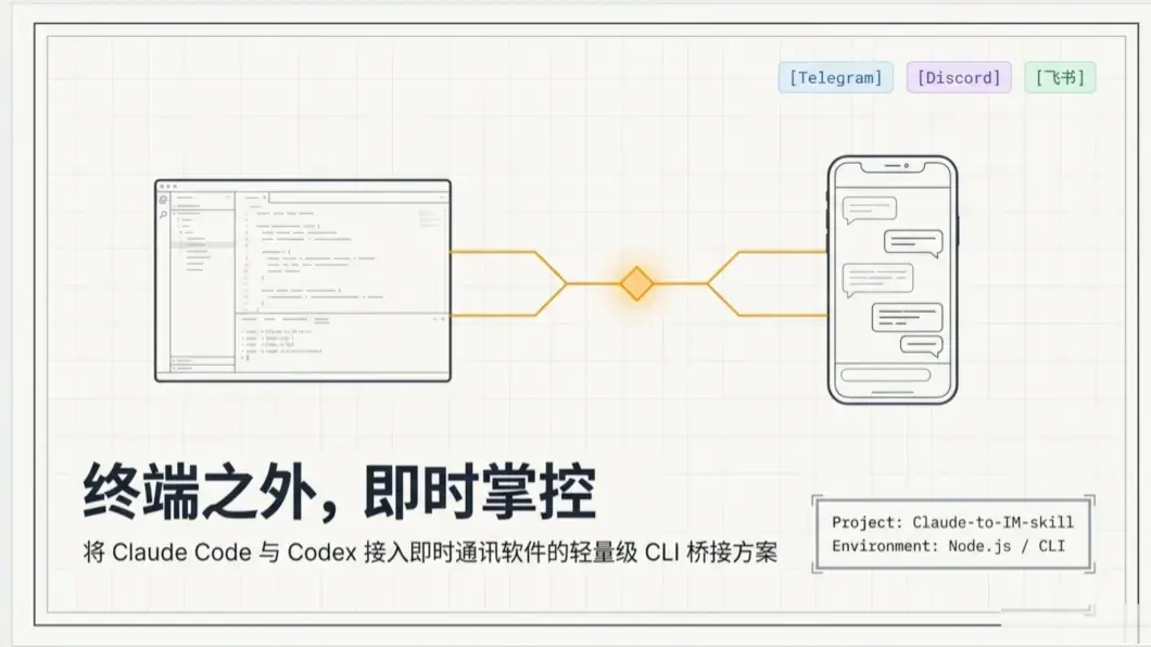 NotebookLM PDF slide export after watermark cleanup